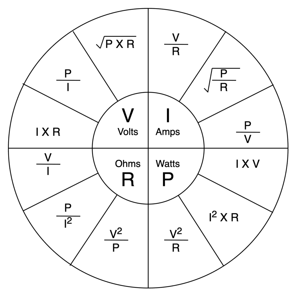 Ohm's Law Wheel