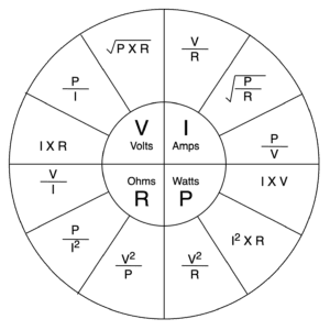 Ohm's Law circle or Ohm's Law wheel