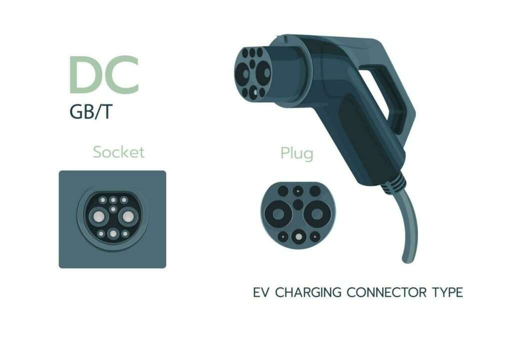 GB/T EV DC Charging connector for EV Cars.
