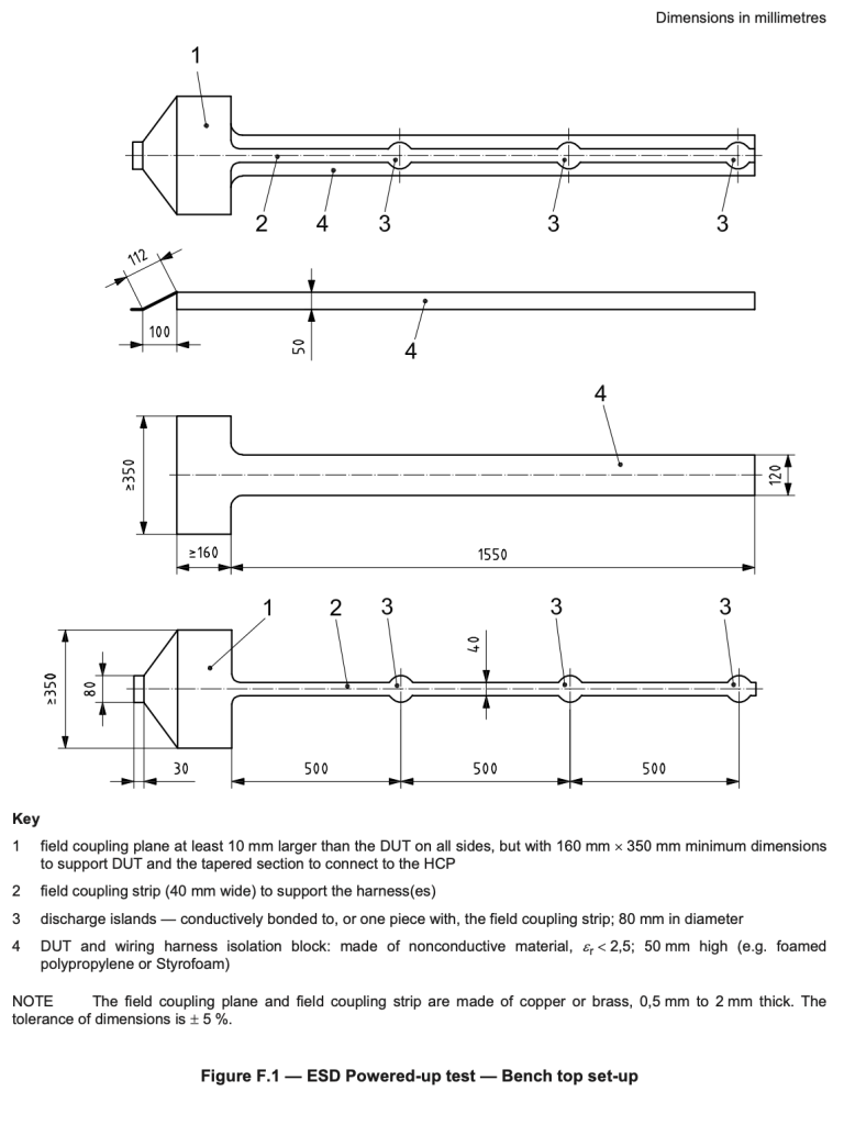 ISO 10605 Annex F for the field coupling (or Island) Jig for ESD testing.