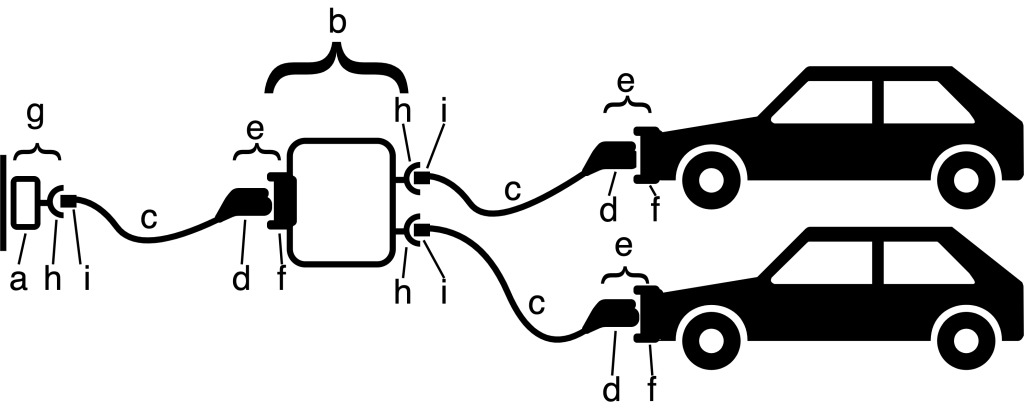 EVSE Splitter diagram labelled.